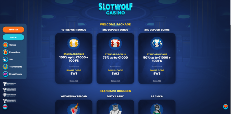 Slotwolf Casinos Homepage