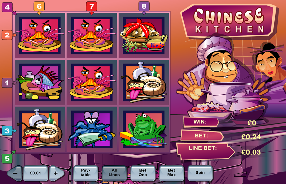 Chinese Kitchen Slot